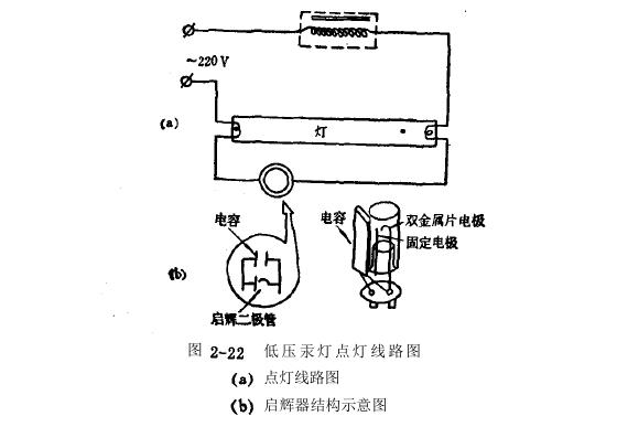 低壓汞燈啟動裝置