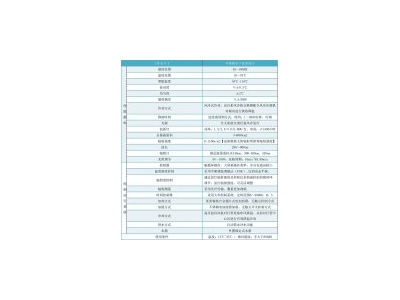 光伏逆變器風冷氙燈耐候試驗箱/氙燈耐氣候試驗箱